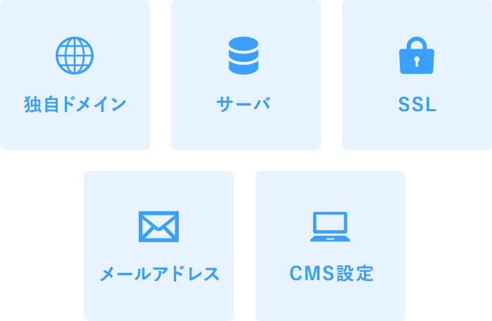独自ドメイン・サーバ・SSL・メールアドレス・CMS設定